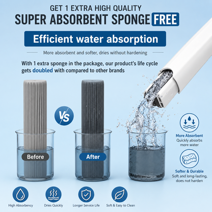 The Ultimate Portable Mini Mop | 2 Sponges | Wet & Dry Use |